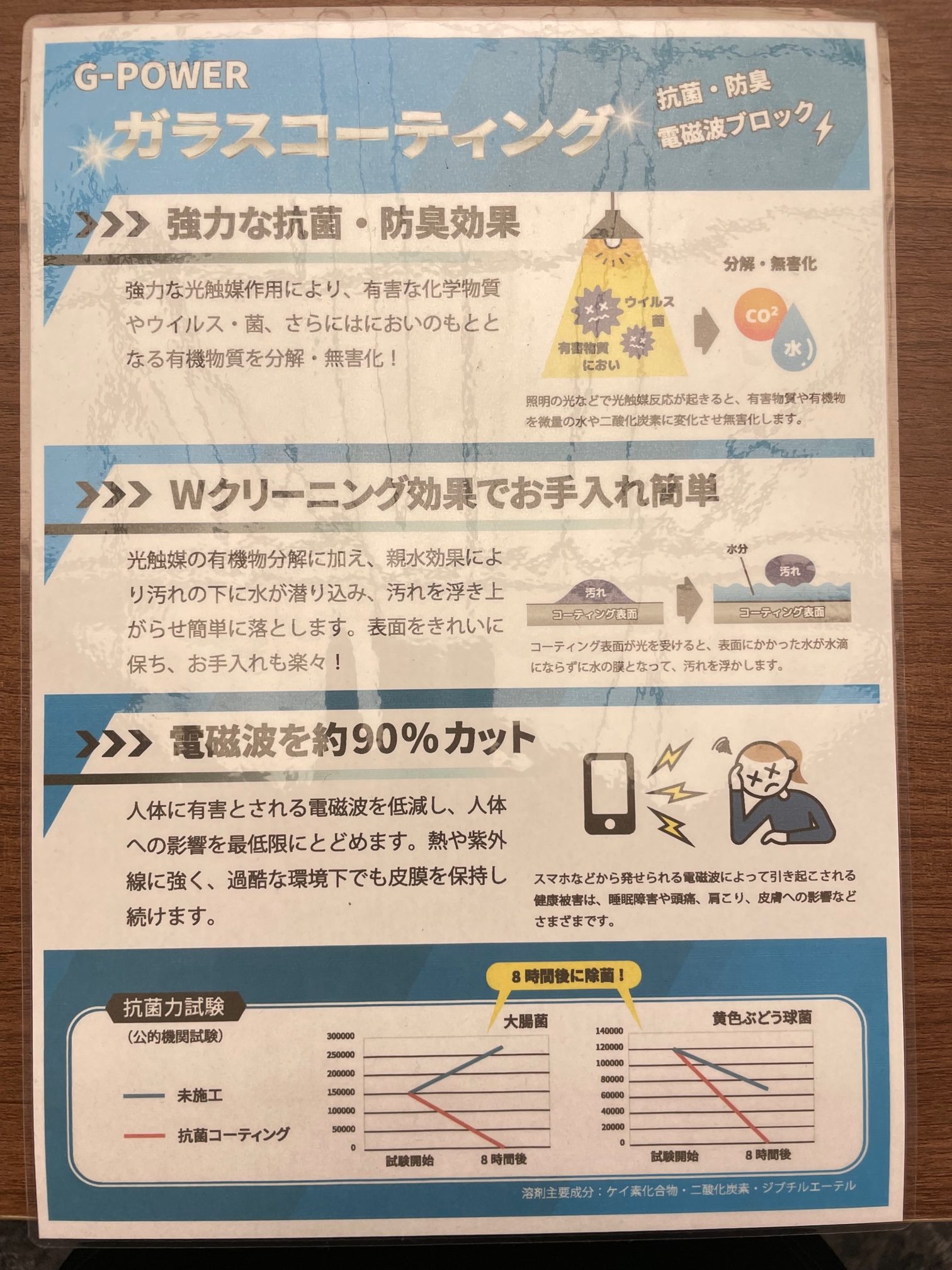 iPhone14抗菌コーティングも即日施工
